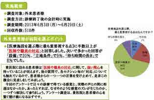 患者満足度調査：調査概要と院を選ぶポイント
